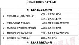 云南省44家水泥規范公告企業名單公布