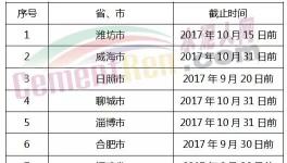 30個省市發布水泥企業排污許可證最后申請日期