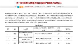 好一個水泥行業的“借尸還魂”！