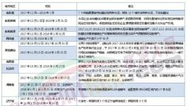 錯峰生產(chǎn)大半年！水泥企業(yè)開始“不務(wù)正業(yè)”了！