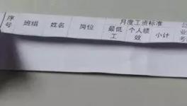 漲工資了！漲工資了！調(diào)查進行中