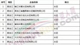 工信部發布2018年水泥行業節能監察任務！并公布去年違規企業