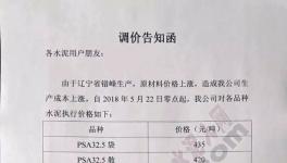 套路深：這個地區水泥要回購提貨卡！補差價！限量供應！