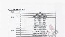 今天開始這200多家水泥企業停窯限產！最多停150天！