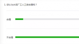 風險正在逼近！水泥行業到了非常危險的時候！