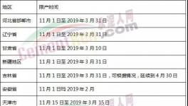 水泥行業“亂象叢生”！