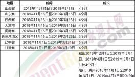 壯觀！2000多家水泥企業(yè)3月15日開始集體錯(cuò)峰復(fù)產(chǎn)！