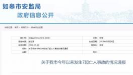 慘劇：一水泥廠突發(fā)事故1人死亡！當(dāng)?shù)匾粋€(gè)月7起事故10人死亡被通報(bào)！