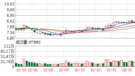 2019年全國水泥熟料產能50強企業排行榜 