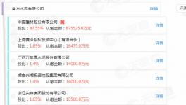 出手了！海螺水泥收購(gòu)中國(guó)建材旗下企業(yè)！