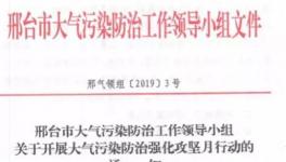 邢臺進入最嚴環(huán)保月！多家水泥企業(yè)限停產！