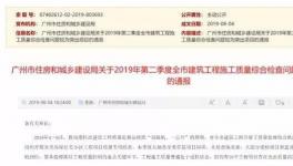 又是混凝土惹的禍！10大項目因質量問題被通報！