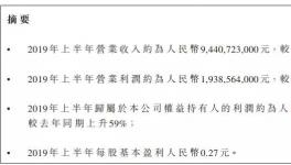 山水水泥上半年利潤增長59%，下半年將這么干！