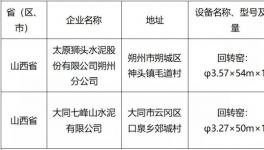 新建！這一地區將新建一條5000t/d水泥熟料生產線！