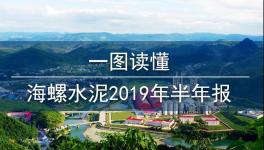 水泥行業(yè)“印鈔機”！海螺水泥上半年營收716億，凈利潤152億！