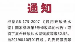 幾十家水泥、混凝土企業(yè)質(zhì)量不合格！多地房地產(chǎn)項(xiàng)目出問(wèn)題！
