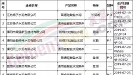 市級質(zhì)量抽檢，涉及南方、天山水泥、金峰水泥等30余家企業(yè)