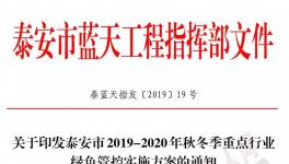 這一地區水泥企業自10 月 15 日起停產！