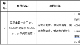 青?；ブ饒A水泥有限公司一分廠水泥庫、中間庫清庫項目招標公告