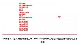 震撼！28個城市2020年水泥停產“總目標”發布！