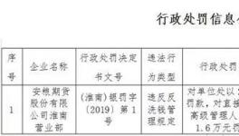 突發！海螺水泥子公司涉嫌洗錢！被罰！