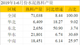 第二十一屆中國國際水泥技術及裝備展覽會