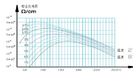 超低排放！華新、陜西滿意、新疆莎車等水泥企業(yè)是這么做的！