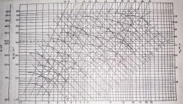離心風(fēng)機(jī)效率為啥上不去，這篇文章說明白了！