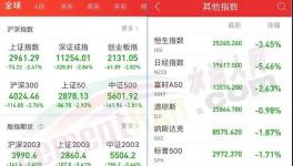 “協同”談崩了！“價格戰”開打！水比油貴的時代來了！