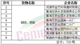 金圓股份水泥板塊鋼球、鋼鍛統(tǒng)一招標公告
