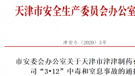 突發！一工人反應釜內取樣致2人死亡！