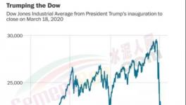 水泥暴跌150元/噸！混凝土、礦粉、煤炭、全線下跌！