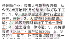 緊急！這個地區所有水泥廠、工地停產！停工！停運！