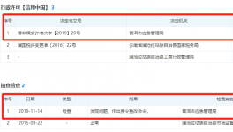 2人死亡！又一水泥廠突發清庫事故！