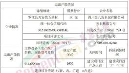 投資20億元！紅獅水泥將再建一條熟料生產線！
