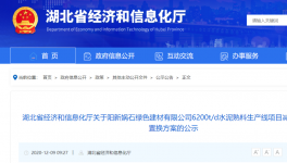 又一條6200t/d水泥熟料生產線將開建！