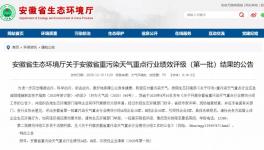 又一水泥大省公布重點行業業績評級結果，僅1家水泥企業獲評A級！