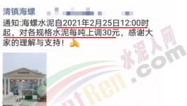 最高漲70元/噸！海螺、西南等水泥宣布漲價！