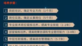 10000元月薪“有假”！ 水泥廠陷入“招工難”！