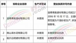 膽子太大！多家水泥廠涉嫌無(wú)證生產(chǎn)！