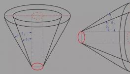 干貨分享！如何實現水泥大庫的整體流卸放！