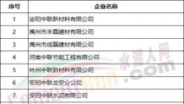 6月1日起，中聯同力材料公司正式交接！