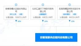 海中寶！海螺水泥又”搞事“？