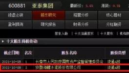 大棋！海螺入股亞泰！或另有想法！