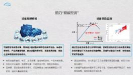 避免重大事故20多起，這款監(jiān)測(cè)系統(tǒng)，各大集團(tuán)已使用！