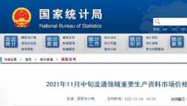 賣不動！水泥大跌100元/噸！45個地區停工！