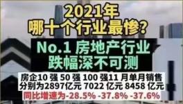 淚奔！2021年十大最慘行業(yè)排名來了！