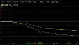 爆雷！700多億債務(wù)違約！水泥企業(yè)“危險”！