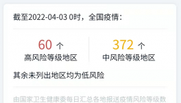 突發！大量工地停工！水泥廠“停擺”！