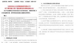 大動(dòng)作！祁連山將脫離中國建材！